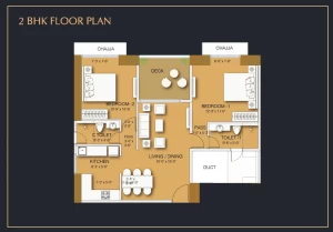 2 BHK